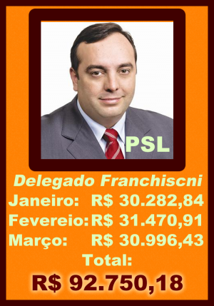 delegado f.fw