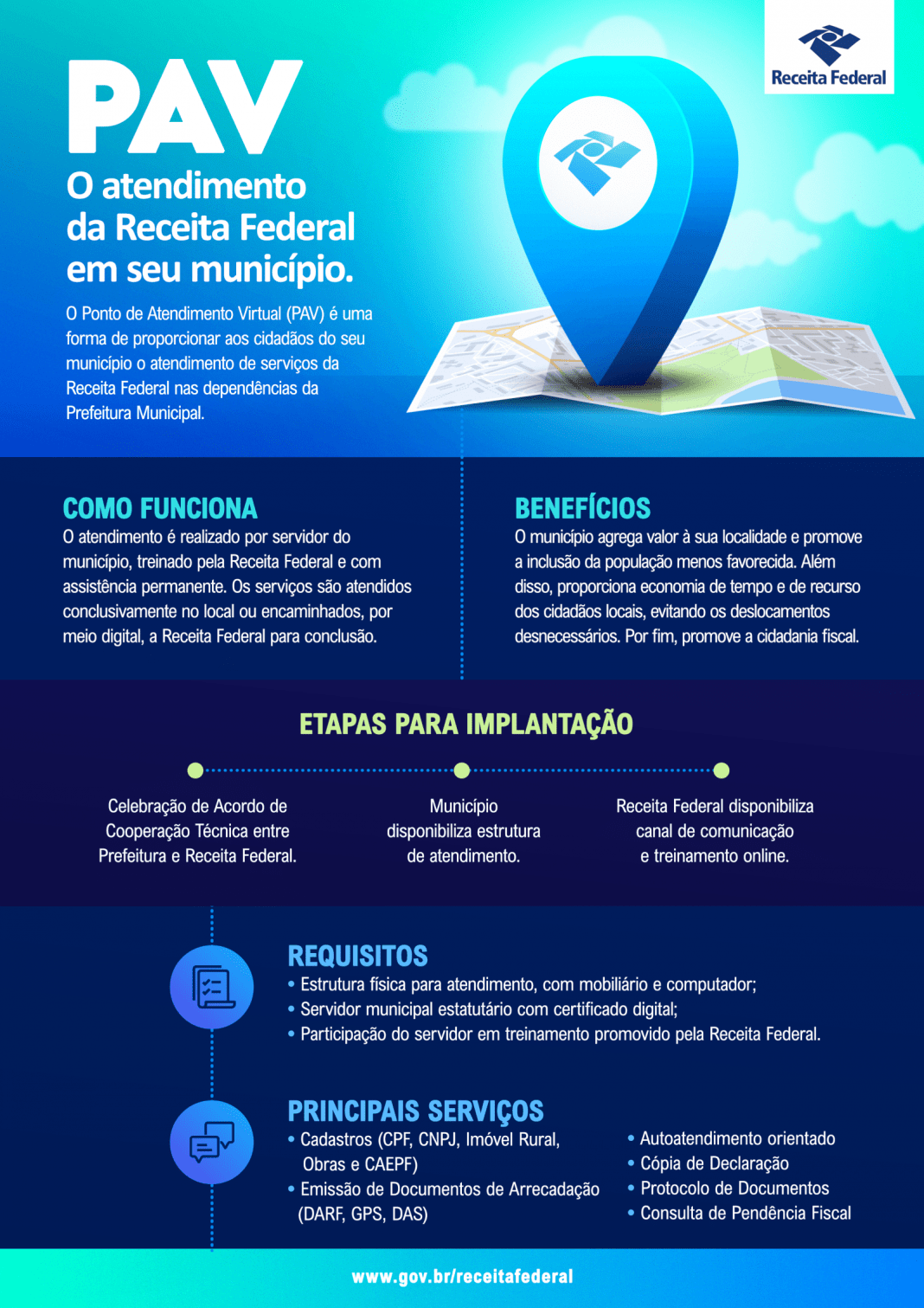 Inauguração do PAV da Receita Federal em Cambé: Facilitando o Acesso aos Serviços Tributários