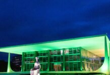 STF Avalia Prorrogação da CPMI do INSS Enviada por Mendonça