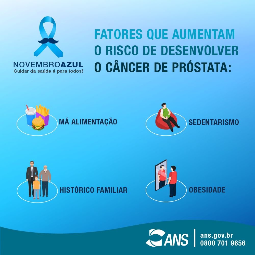 Novembro Azul: Câncer de próstata em homens abaixo de 50 anos pode acontecer e é preciso atenção!