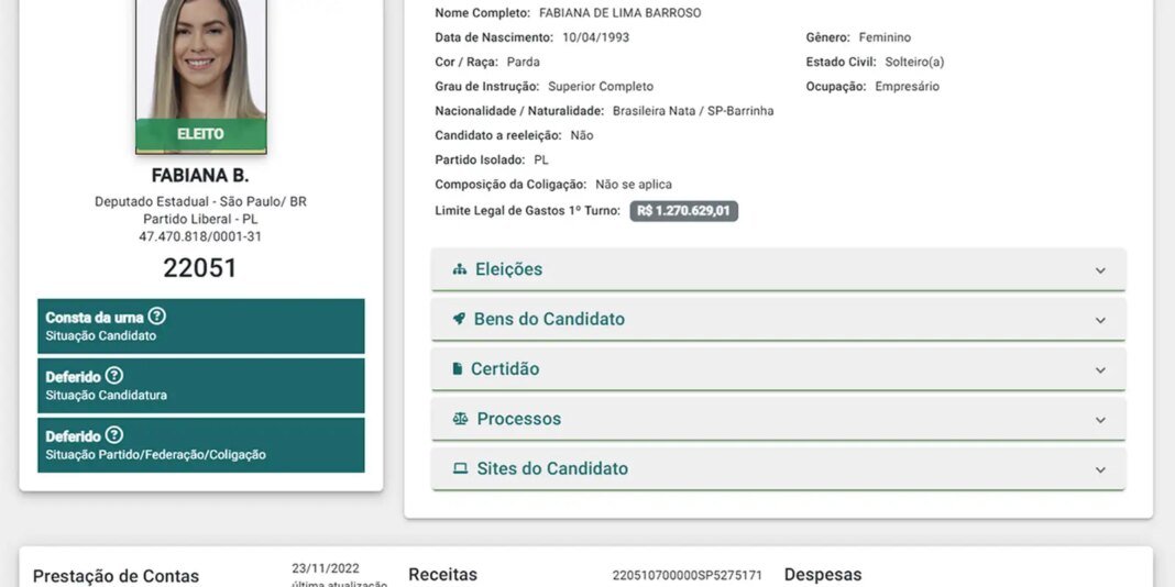 Deputada Fabiana Bolsonaro e Controvérsia do Blackface na Alesp Deputada Fabiana Bolsonaro e Controvérsia do Blackface na Alesp