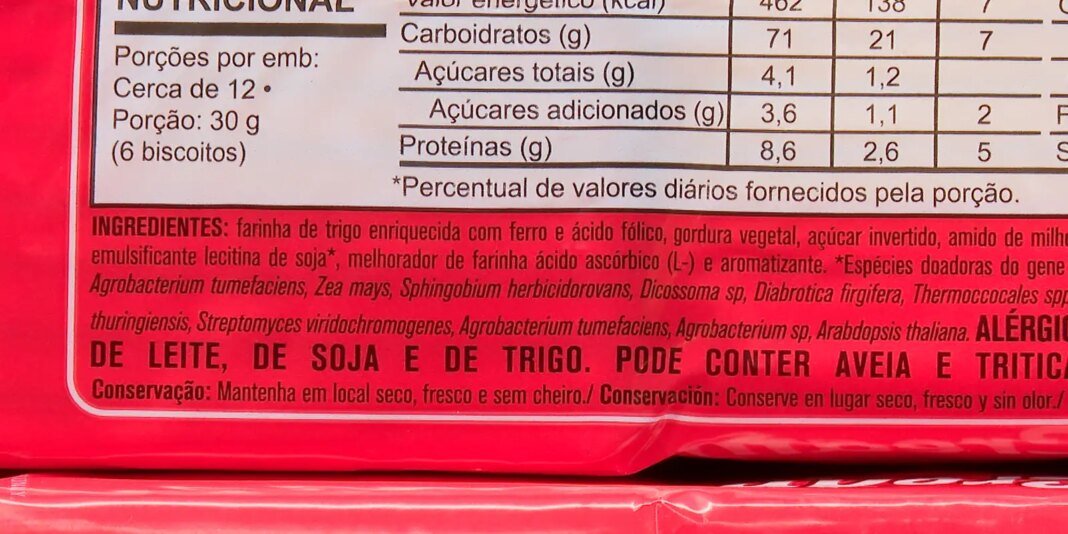 Riscos do Consumo de Ultraprocessados no Brasil Riscos do Consumo de Ultraprocessados no Brasil